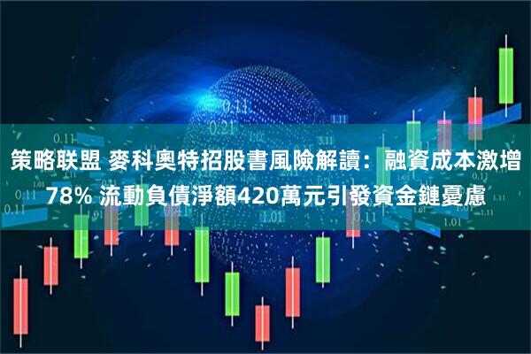 策略联盟 麥科奧特招股書風險解讀：融資成本激增78% 流動負債淨額420萬元引發資金鏈憂慮